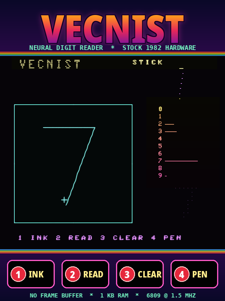 The VecNIST screen through its overlay: a 7 drawn in the box, the 7 bar longest, the 12 by 12 grid the network saw